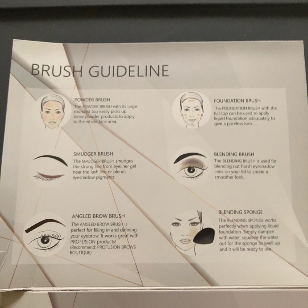 Profusion Professional Brush Vault Set NWT - Picture 2 of 4